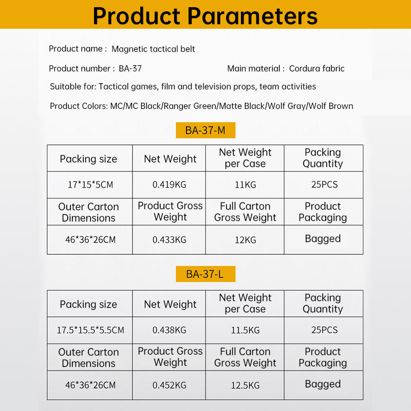 Operational magnetic belt