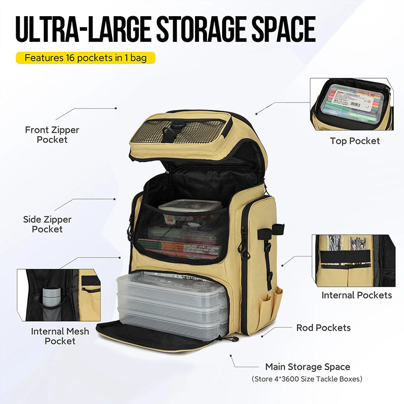 Fishing Backpack with Rod Holder & Gear Organizer
