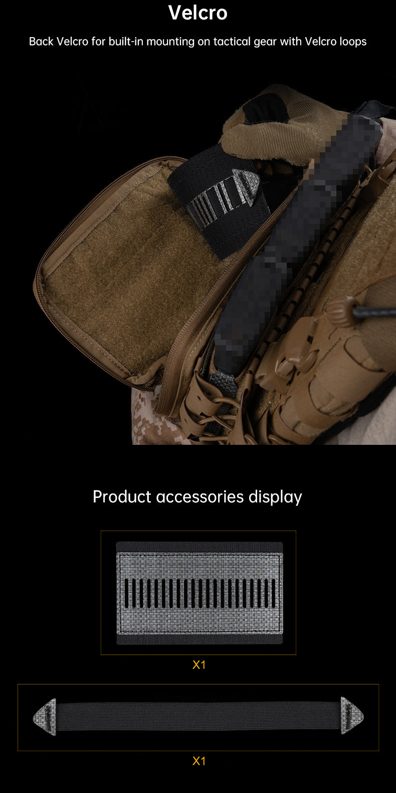 Operational Built-In Multi-Purpose MOLLE Panel