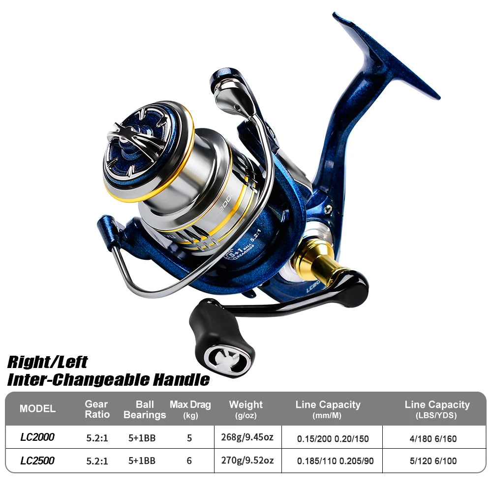 PROBEROS 5.2:1 Metal Spinning Reel – High-Speed Retrieval & Sea Fishing Ready